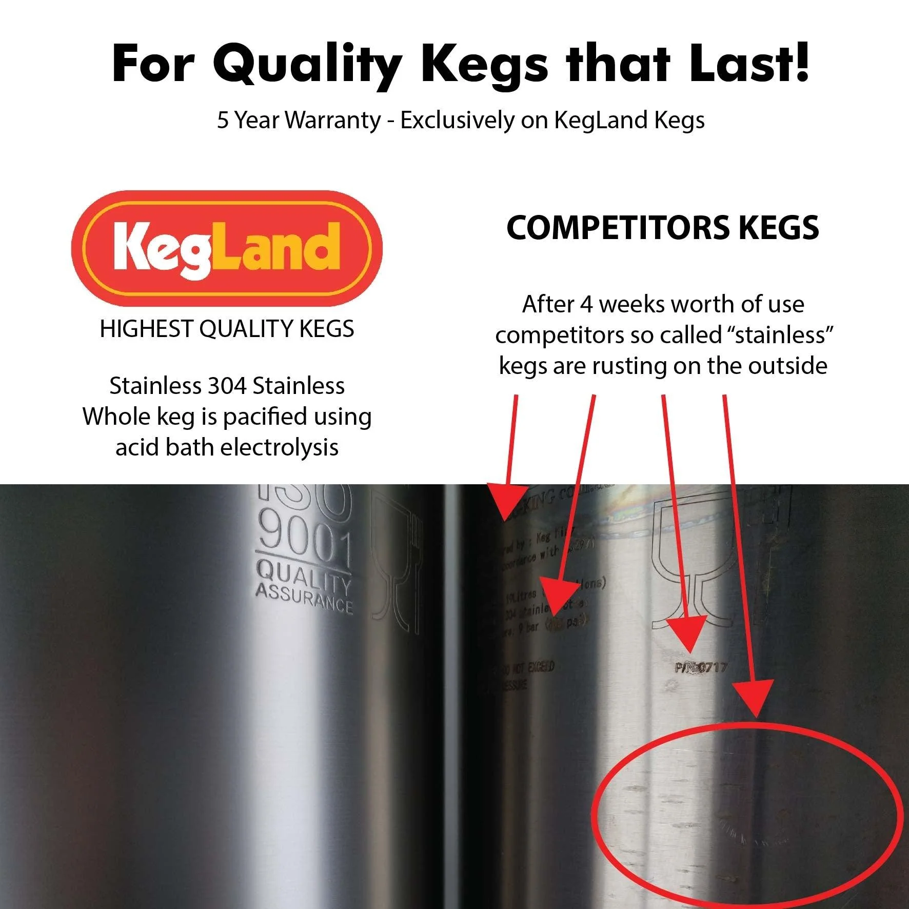 19L Ball Lock Keg with Rubber Base and Handle - NEW - Low2 - Image 8