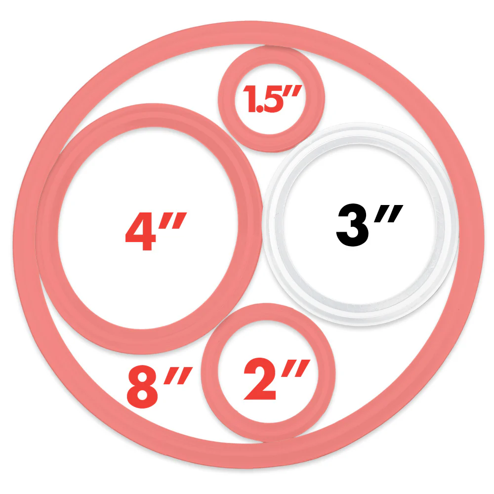 3 inch TC - Flanged Silicone Gasket Seal - Image 2