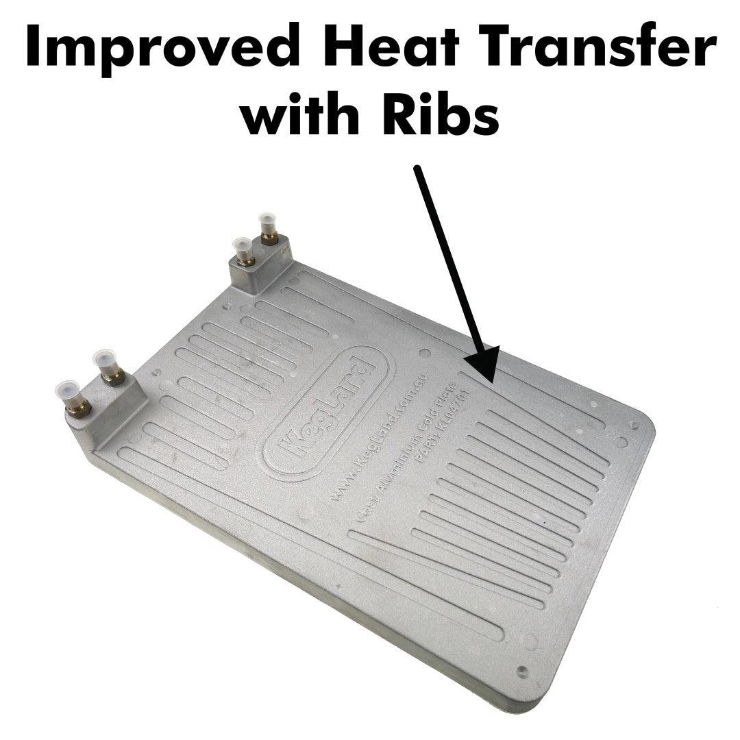 2 Product Line - Cast Aluminum Cold Plate - Image 4
