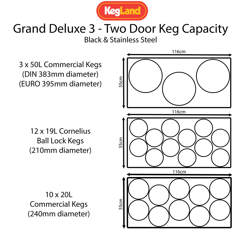 Grand Deluxe 3 Stainless Steel - Two Glass Door Kegerator - Image 3