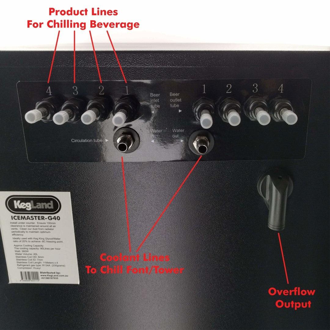Icemaster Beverage Chiller G40.1 Glycol/Icebank with Digital Control - Image 3