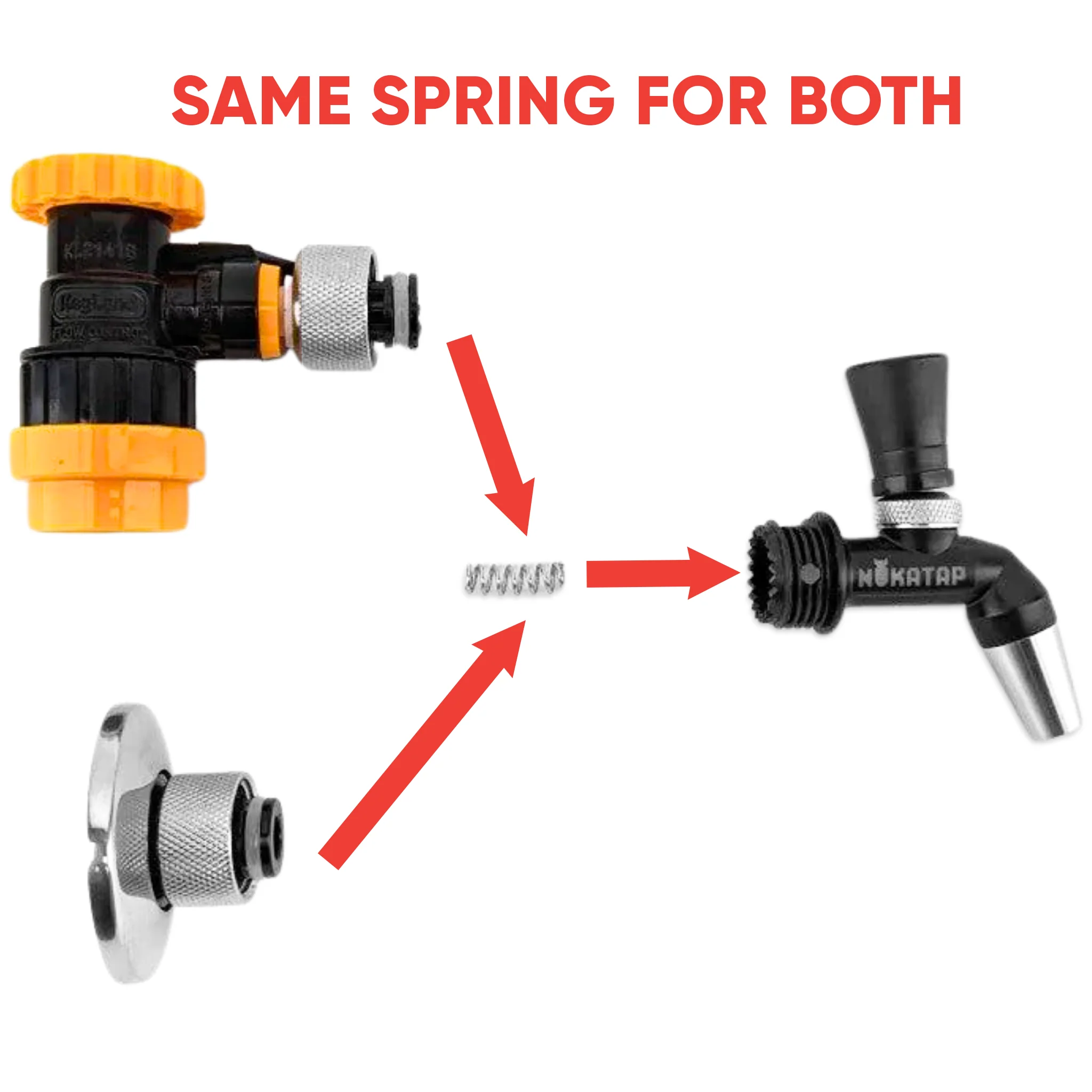 NukaTap Mini & FC (Gen2) Self Closing Tap spring - Image 2