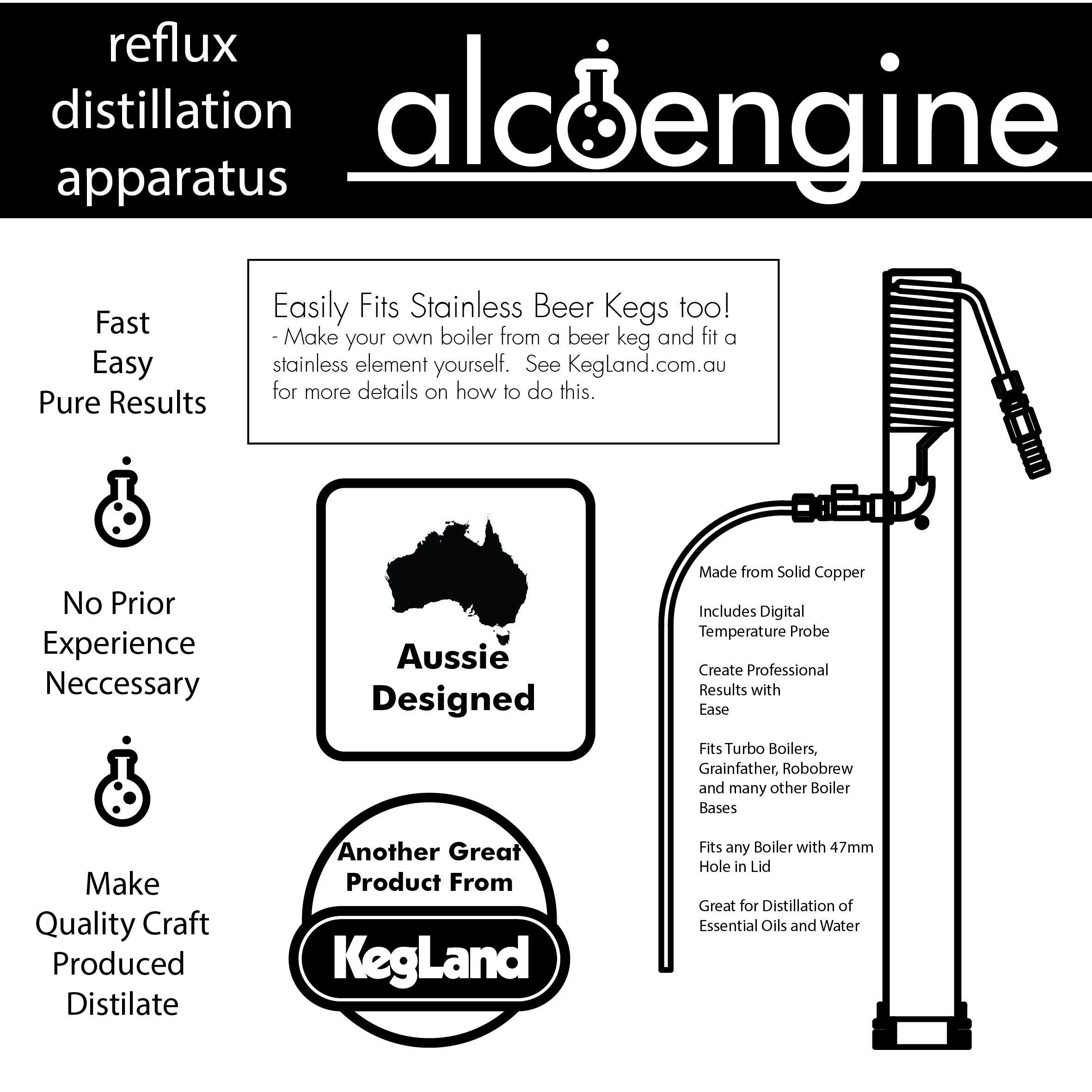 Replacement Kit for AlcoEngine Reflux Still - Image 4