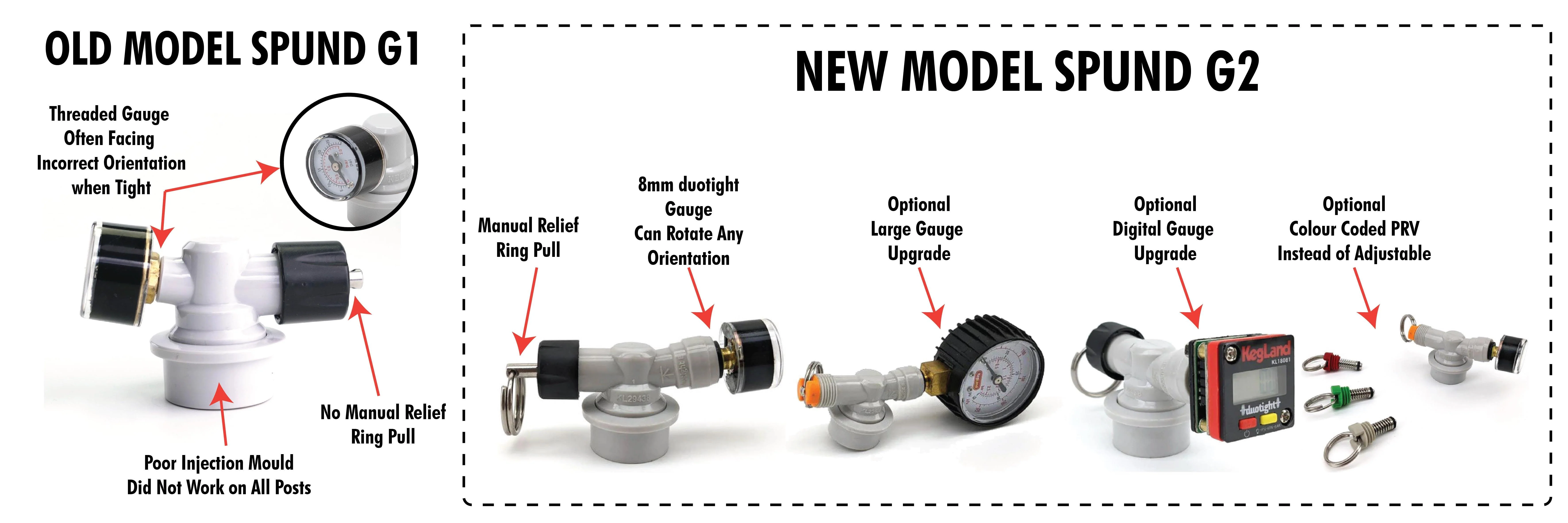 Ball Lock Disconnect Spund Valve G2 - Image 15